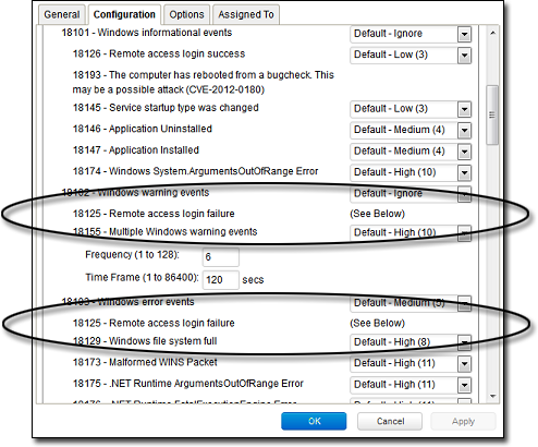 Configuration tab